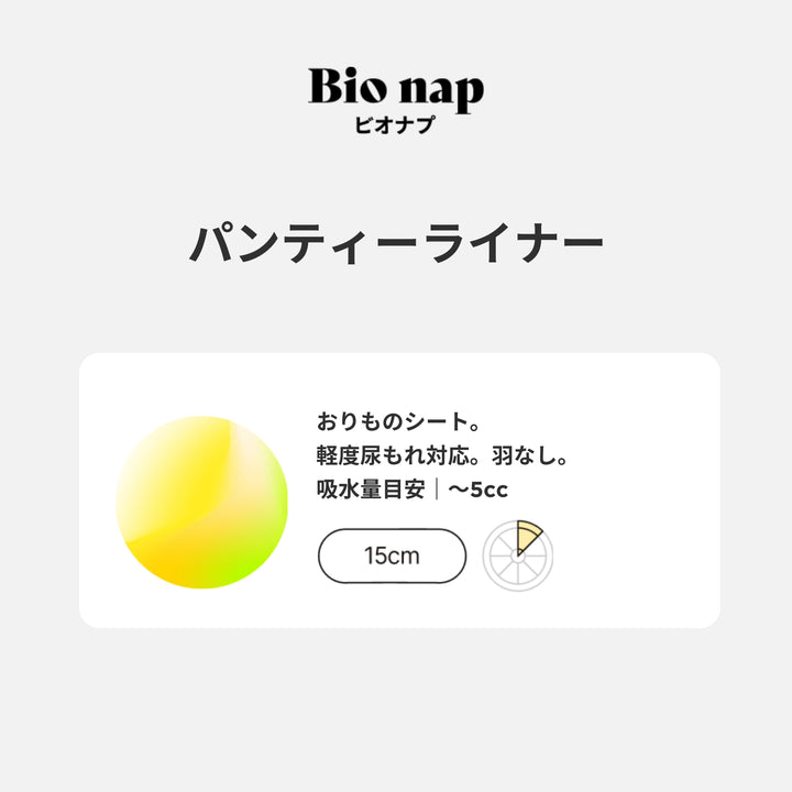 【limerime】パンティライナー 20個入