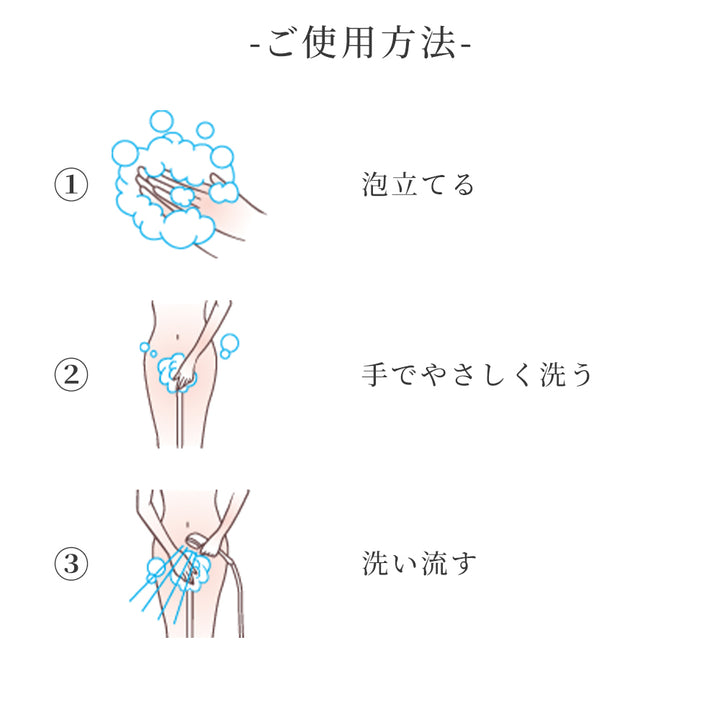 INTIME ORGANIQUE フェミニン ウォッシュ